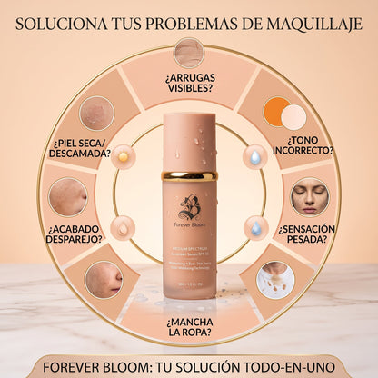 Corrector Mágico Adaptativo